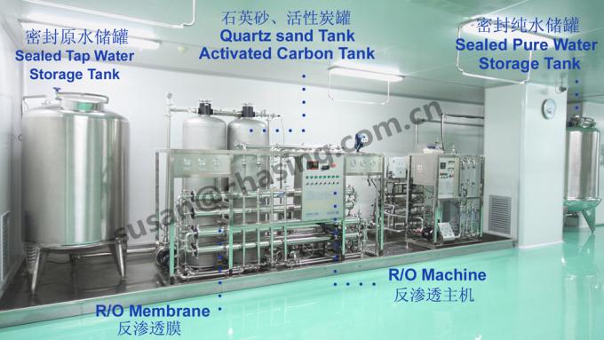 Shangai que persigue los sistemas de la planta de agua del RO/de ósmosis reversa, sistemas del purificador del agua del RO